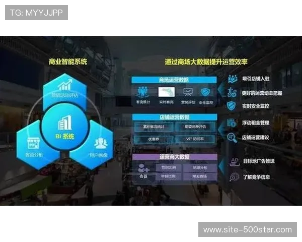 会员增值服务成为社区体育新增长点